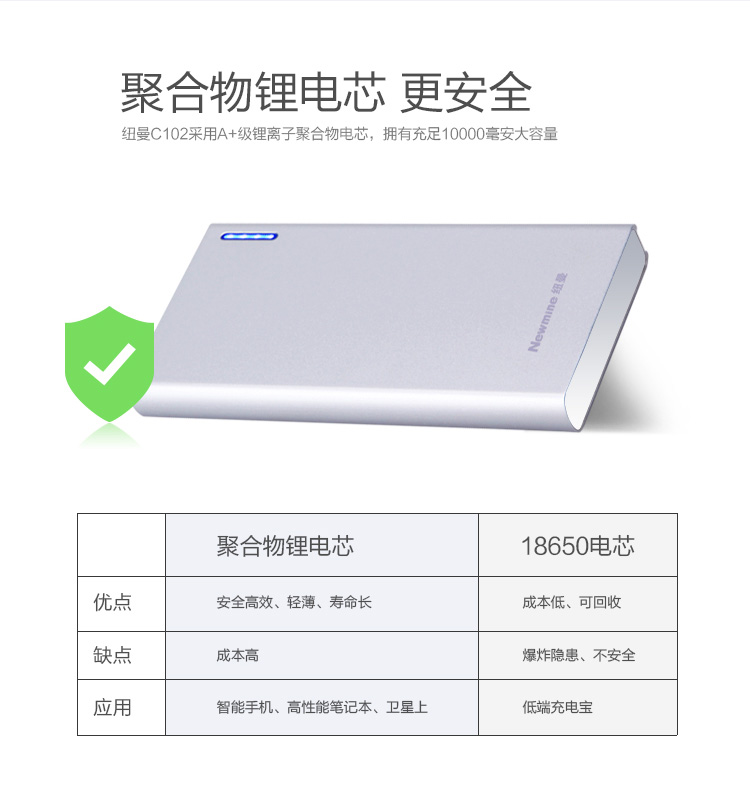 纽曼（Newmine）C102 聚合物电芯 双USB输出 摇一摇显示电量 移动电源/充电宝 10000毫安 金色