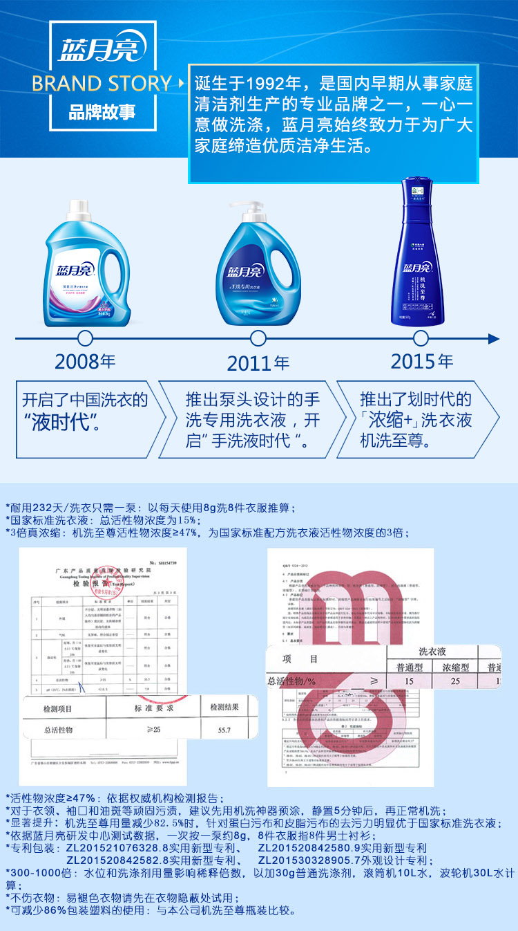 蓝月亮洗衣液三视图图片