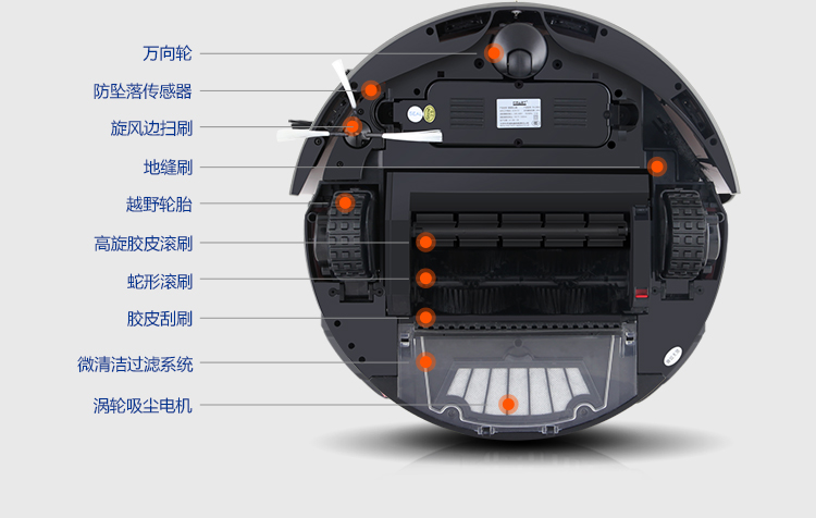 福玛特（FMART）扫地机器人（FM-006S）全自动家用智能充电吸尘器