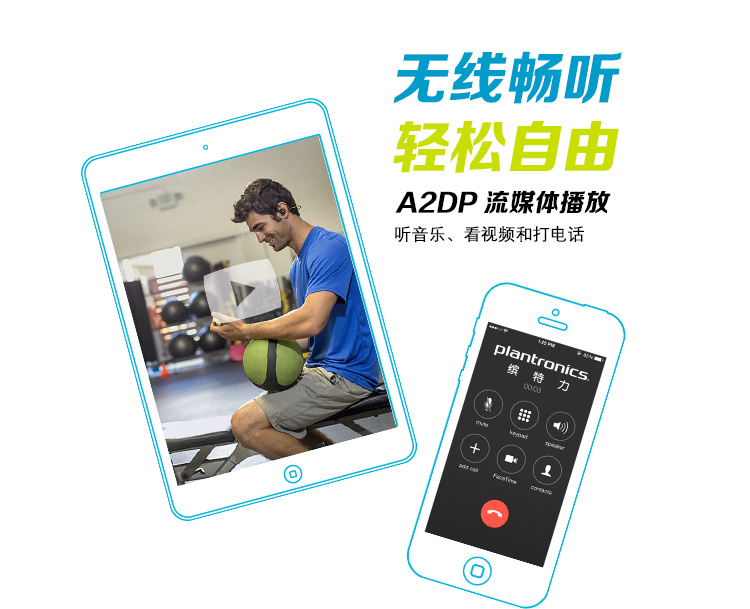 
                                        缤特力 BackBeat FIT 无线运动立体声蓝牙耳机 音乐耳机 通用型 双边耳挂入耳式 电光蓝色                