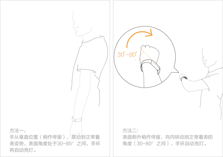 
                                        乐心 MAMBO 智能手环 来电提醒 来电显示 睡眠监测 计步 防水 专业运动手环 微信互联 标准腕带版                