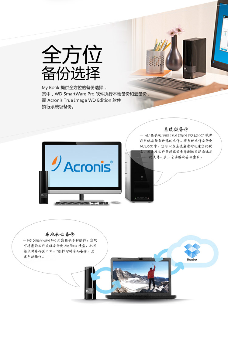 
                                        西部数据（Western Digital） My Book 3.5英寸 USB3.0 移动硬盘 3TB（WDBFJK0030HBK-SESN）                