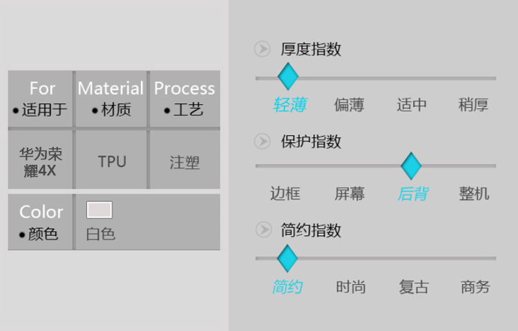 朗客 薄系列清水软壳手机保护套 适用于华为荣耀畅玩4X