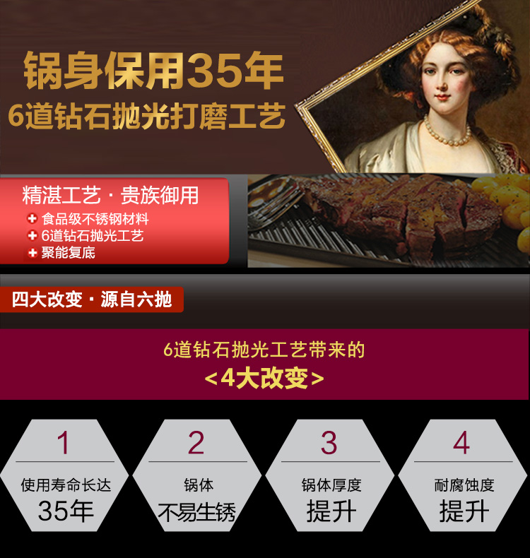 金钥匙（GOLDEN KEY）蒸锅28cm 铁金刚三层不锈钢蒸笼GK-28T7F