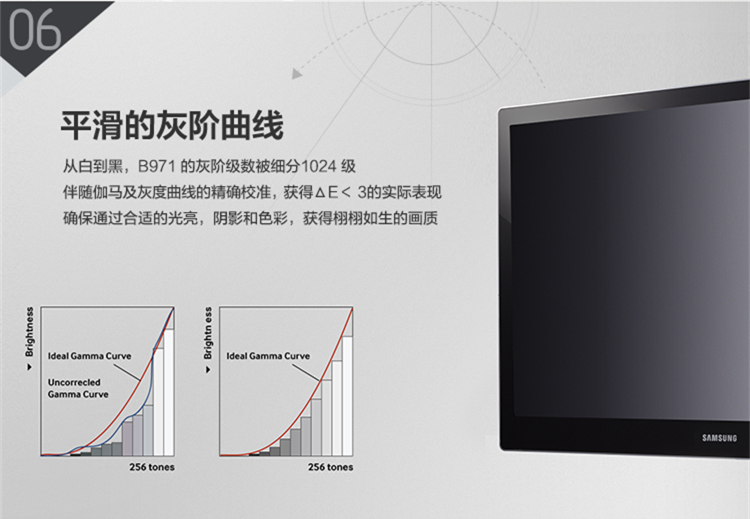 三星（SAMSUNG）S27B971D 27英寸LED宽屏液晶显示器 	