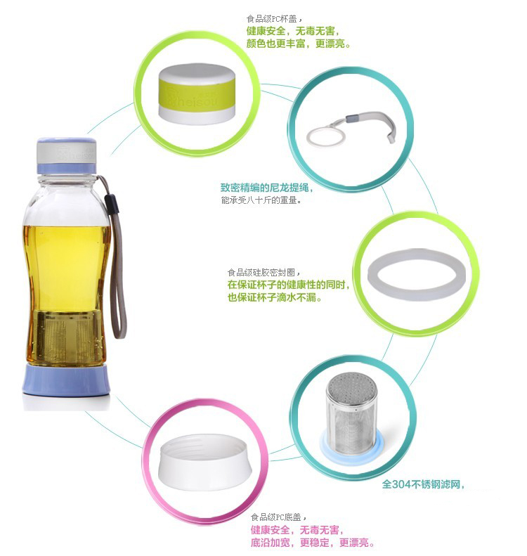 heisou 随手塑料水杯580ml 创意升级 运动防漏旅行带过滤内胆可泡花草茶 浅绿色 GE37B
