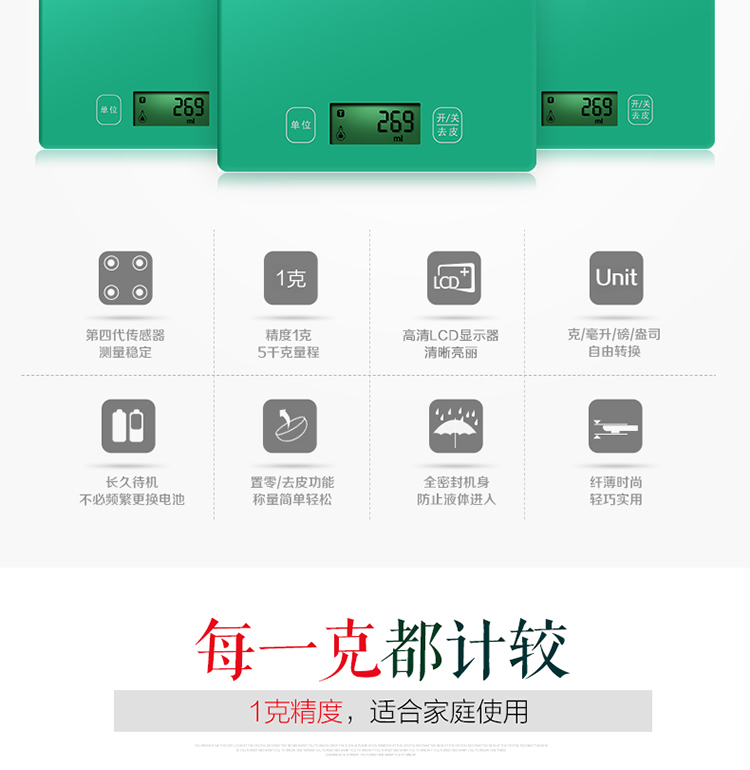 TOPWELL TOP903 优度厨房秤 高精度电子秤厨房秤烘焙秤 马卡龙色
