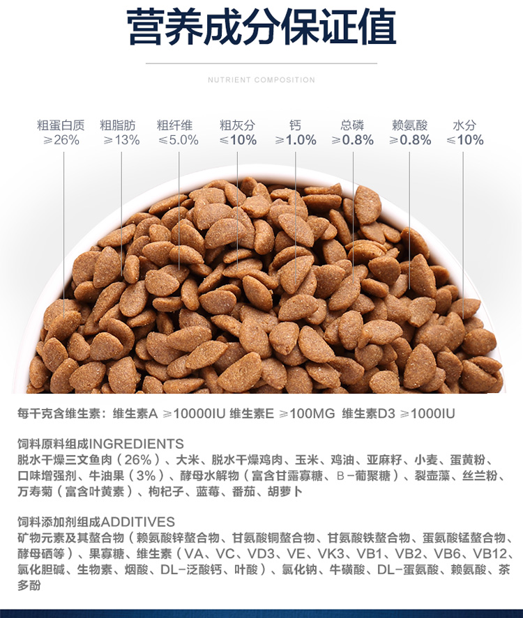 【京东JOY联名款】耐威克（Navarch）狗粮 成犬幼犬通用智利三文鱼犬粮1.5kg-京东