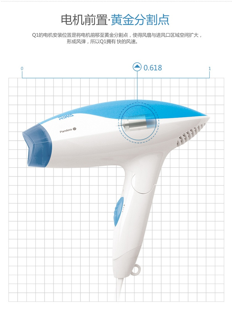 雷瓦（RIWA）Q1 1200W迷你折叠电吹风（白配蓝色）