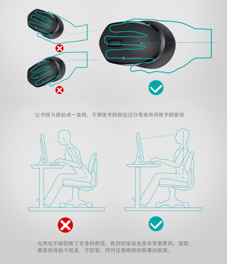 
                                        
                                                                                罗技（Logitech）M275 鼠标 无线鼠标 办公鼠标 右手鼠标 灰色 带无线2.4G接收器                