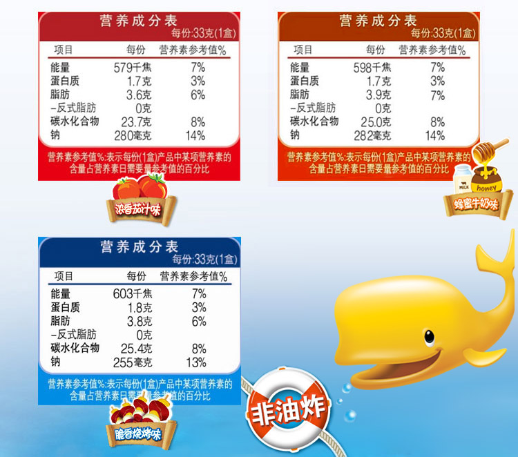 【食品名称】:好丽友 好多鱼 三连包(新旧口味随机发送) 【配料】