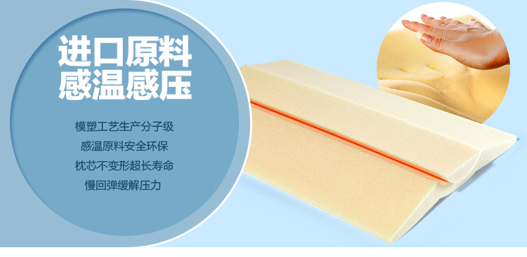 
                                        诺伊曼（noyoke）床品家纺 记忆绵软硬护腰升级三角靠垫 腰部护理记忆腰靠 55*35CM                