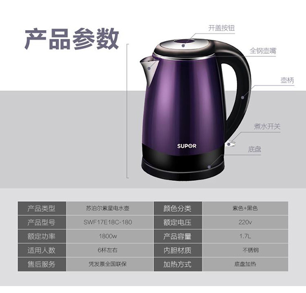 
                                        苏泊尔（SUPOR）电水壶热水壶 1.7L双层防烫电热水壶  304不锈钢烧水壶  SWF17E18C                