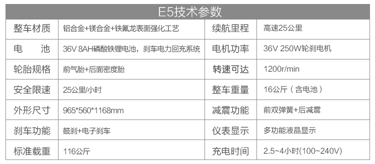 贝其尔（PATGEAR）E5 电动车 电动滑板车 智能代步车 可折叠自行车（黑色）