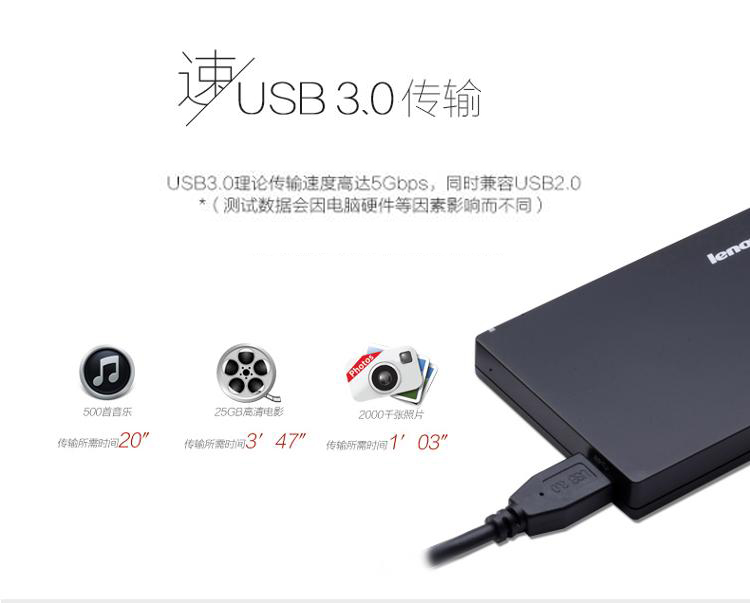 
                                        
                                                            联想（Lenovo） 移动硬盘1T USB3.0高速传输便携 NAS外接硬盘 F308 2.5英寸黑色（新老包装随机发货）                