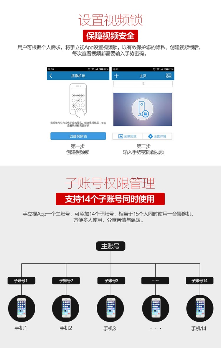 
                                        
                                                            埃森客（Ithink）手立视I2 无线监控摄像头 网络智能摄像机 红外夜视双重防盗报警 wifi远程监控                
