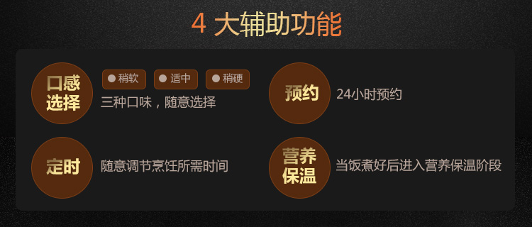美的（Midea）电饭煲 4L/4升 可视天窗设计多功能智能电饭锅FC4019