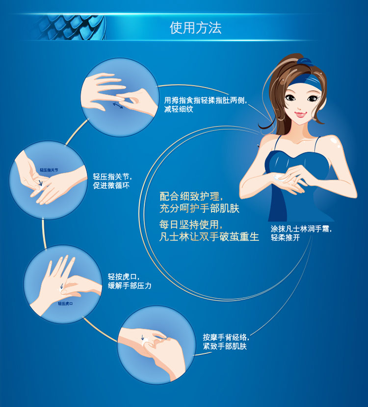 凡士林(vaseline)护甲润手霜 倍护50ml