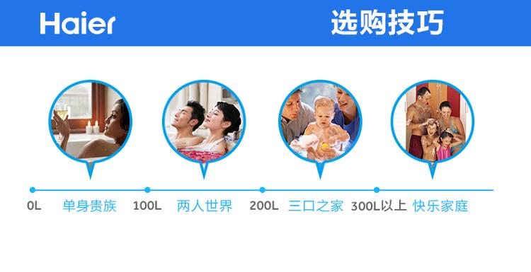 
                                        海尔（Haier）BCD-118TMPA 118升 两门冰箱 冷冻速度快 体积小不占地                