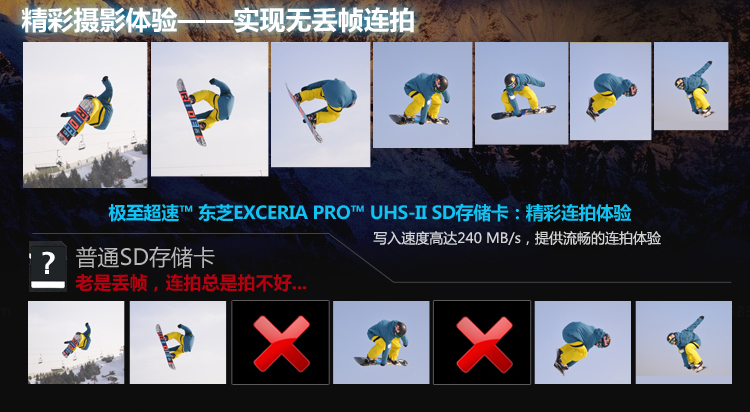
                                        东芝（TOSHIBA） EXCERIA Pro SDHC存储卡 64G 极至超速 U3/Class10 读260M写240M                