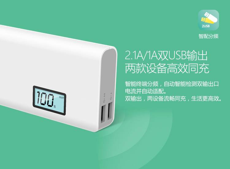 
                                        罗马仕（ROMOSS）10000毫安sense4P轻薄小巧迷你便携LED数显屏高清移动电源充电宝白色 适用于苹果华为小米                