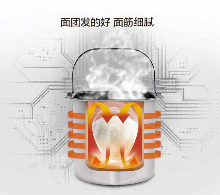 美的（Midea）面包机 全自动 家用和面机触摸屏TSC2010