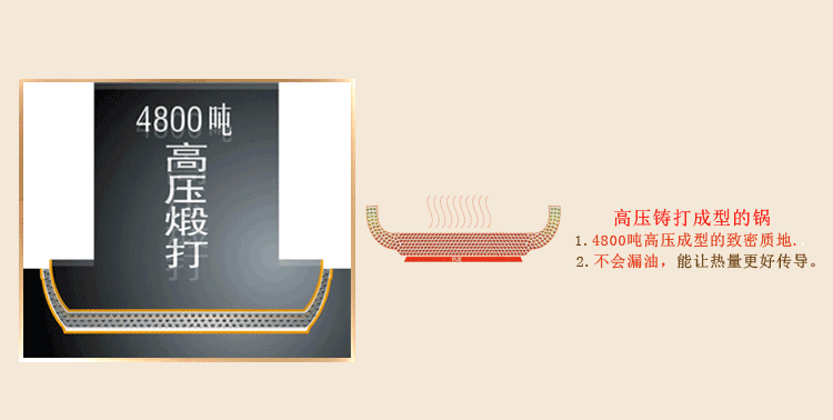 三禾（sanho）炒锅 彩金系列30cm香槟金色炒锅CLF3006-3 可立盖不粘锅无油烟燃气电磁炉通用