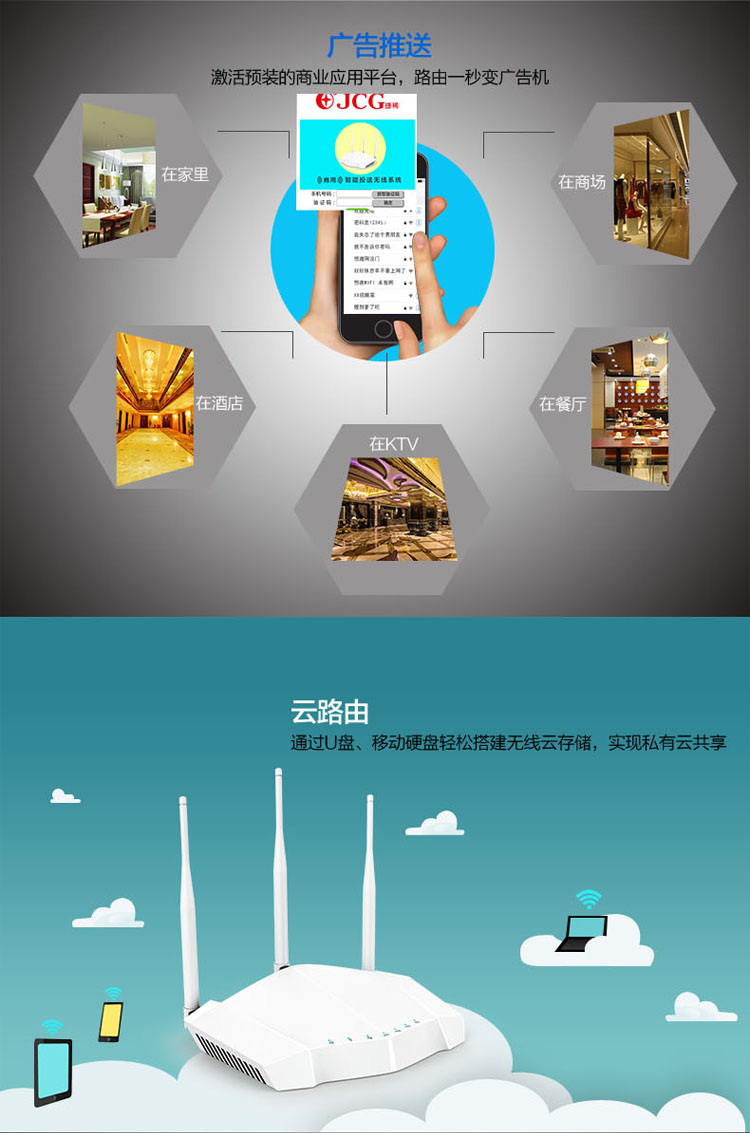 捷稀（JCG）JHR-N845R 750M 双频 三天线大功率智能无线路由器 白色