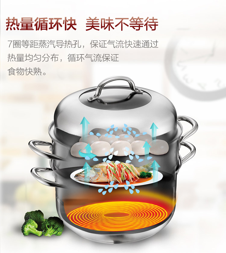 
                                        
                                                            爱仕达 28CM不锈钢两层蒸锅 JX1528K 蒸笼蒸格电磁炉通用蒸锅                