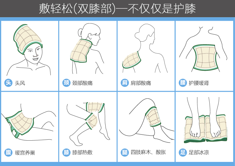 
                                        
                                        敷轻松电热护膝 艾灸热敷包膝盖理疗仪 电加热护膝保暖 热敷老寒腿护膝盖家用秋冬水晶蓝                
