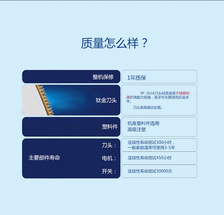 雷瓦（Riwa）RF-351A 迷你防水钛金微齿女士剃毛器