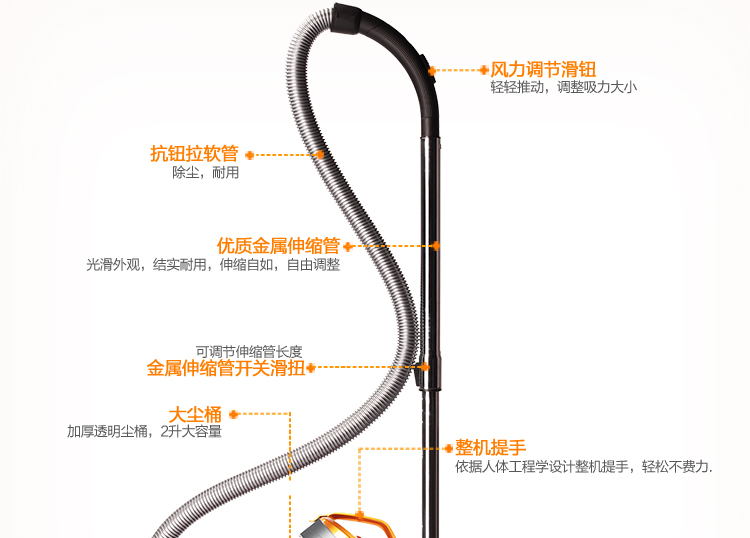 海尔（Haier）吸尘器 ZW1401A 无耗材迷你旋风 家用