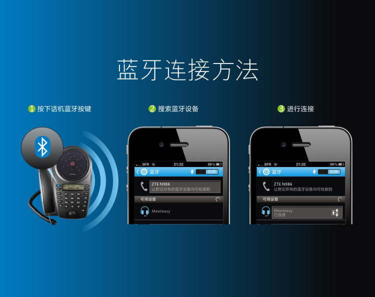 电话机执行标准(电话线执行国家什么标准)
