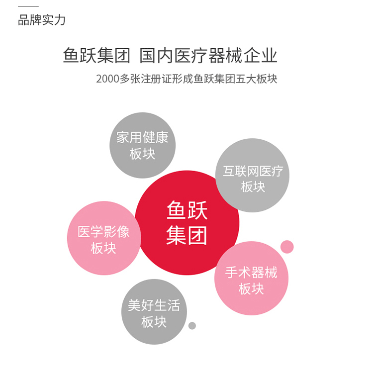 
                                        鱼跃（YUWELL）电子血压计 家用智能上臂式 YE680A自动智能血压测量仪 双人检测                