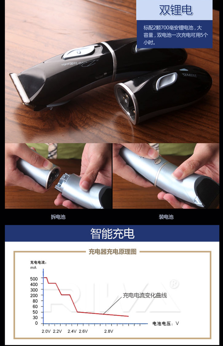 雷瓦（RIWA）RE-780A 智能感应理发 7级防水设计双锂电池理发器电推剪