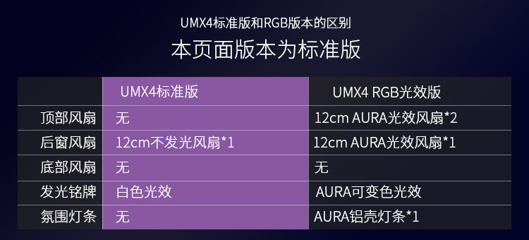 乔思伯（JONSBO）UMX4 侧透标准版 银色 中塔式机箱...-京东