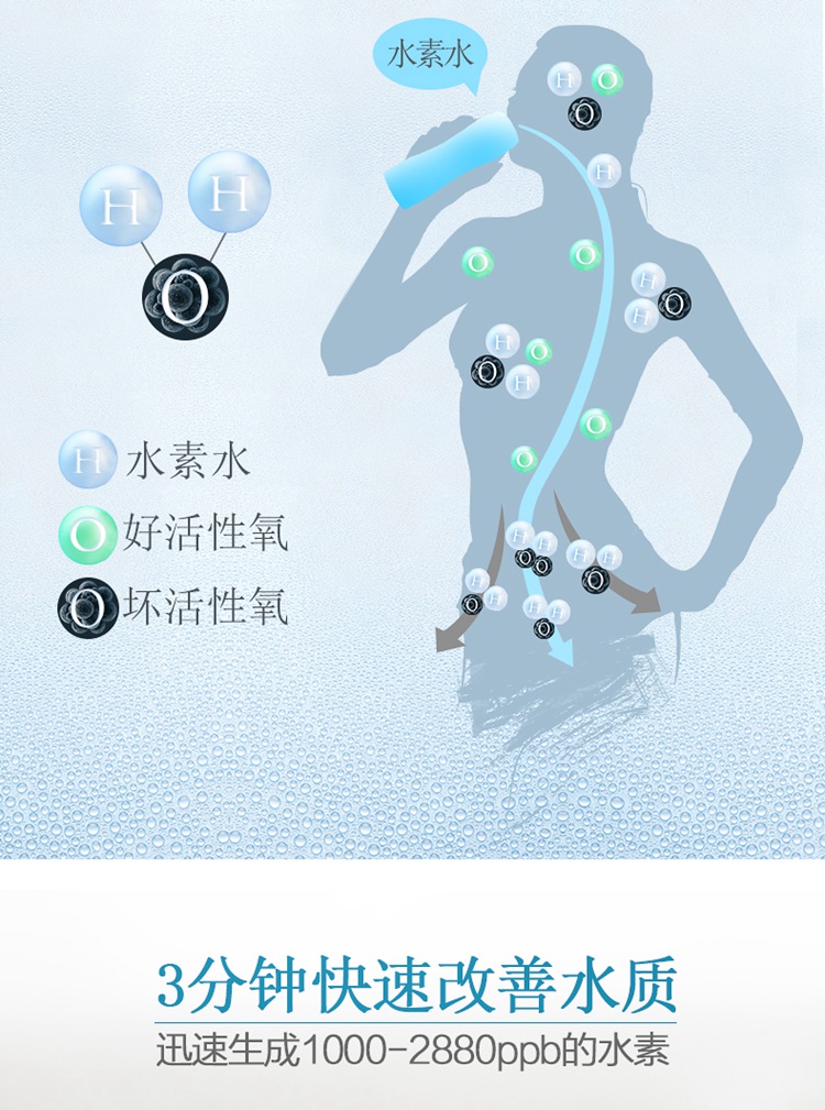 softer水素富氢水杯活氢便携式随手杯日本养生充电负离子电解茶杯子