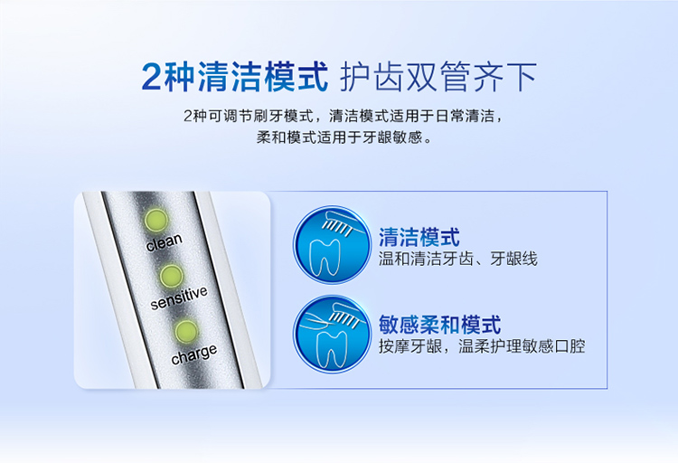 
                                        博朗 欧乐B（Oralb）电动牙刷 成人声波震动牙刷（自带刷头*2）S15.523.2                  