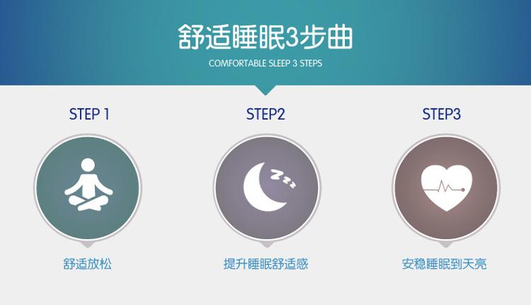 恒源祥 豪华温感慢回弹蝶形枕头枕芯