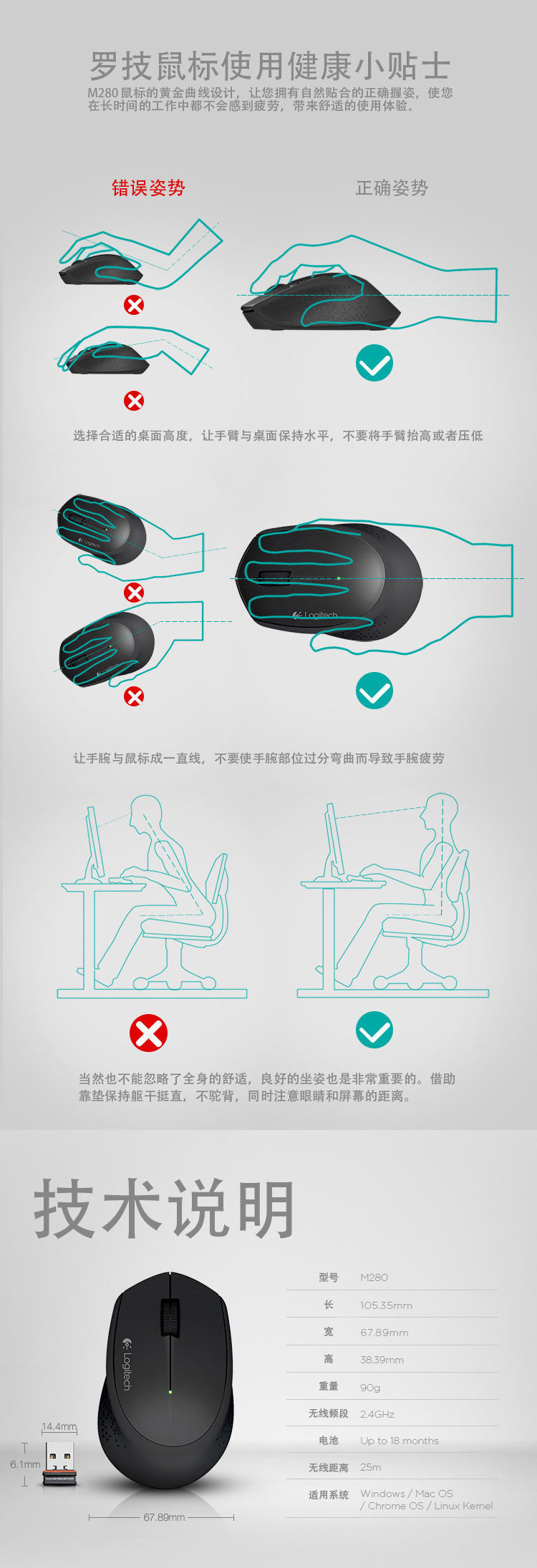
                                        
                                                            罗技（Logitech）M280(M275) 鼠标 无线鼠标 办公鼠标 右手鼠标 黑色 自营 带无线2.4G接收器                