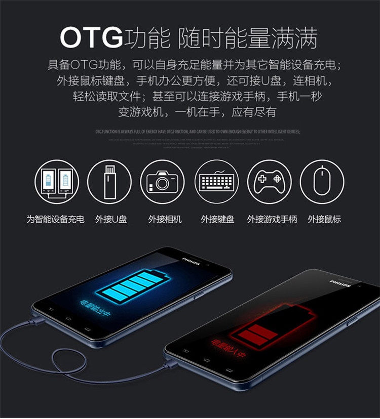 
                                        飞利浦 V526 海军蓝 移动联通双4G手机 双卡双待                