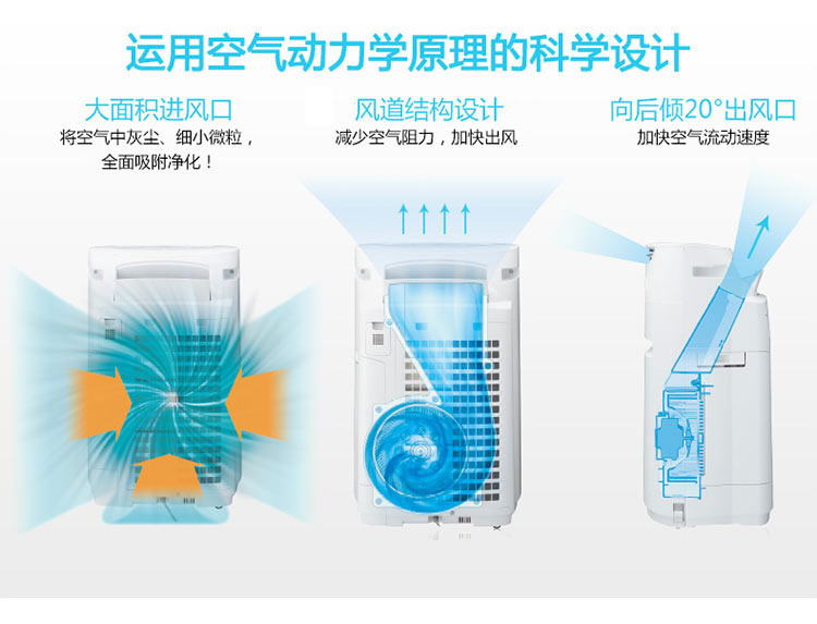 
                                        夏普（SHARP） 空气净化器 KI-CE60-W 除雾霾PM2.5除甲醛净离子群杀菌加湿                