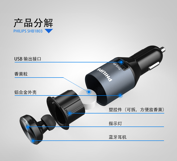 
                                        飞利浦（PHILIPS）SHB1803 无线蓝牙 入耳式 手机耳机 支持IPHONE 三星 华为 vivo 带USB直充 香薰 黑色                