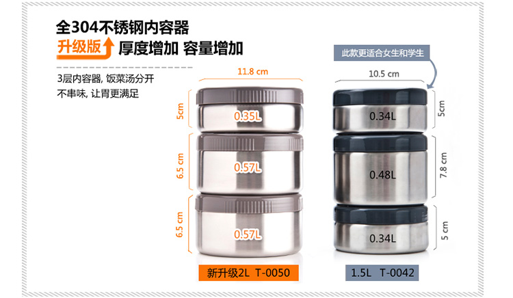 
                                        
                                                                                泰福高（TAFUCO）保温饭盒 304不锈钢保温提锅三层免加热保温桶T-0050不锈钢本色2.0L赠保温包                