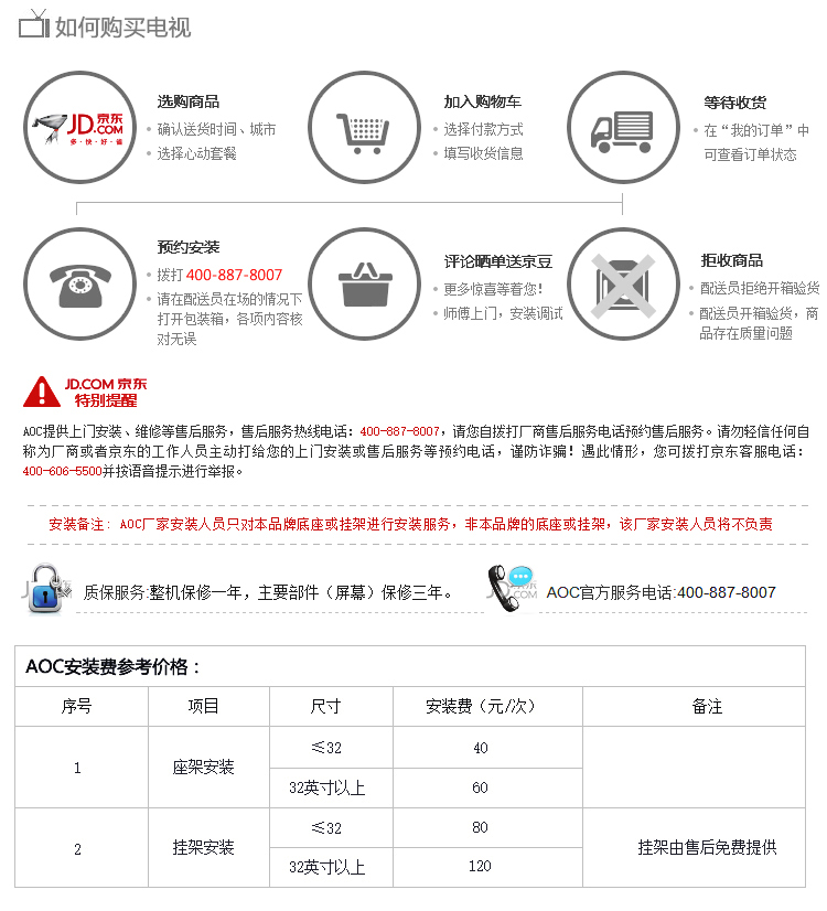 AOC LE40D3158/80 40英寸全高清数字 LED液晶电视/显示器（黑色）