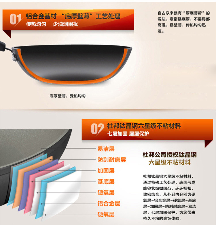 
                                        
                                        苏泊尔（SUPOR）火红点2代无油烟炒锅电磁炉通用可立盖 PC30R2                