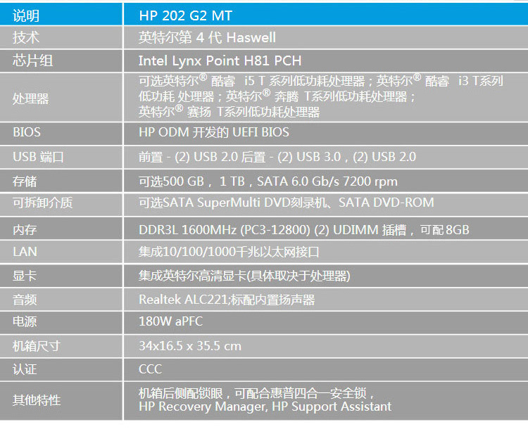 
                                        惠普（HP）202 G2 J8G37PA 台式办公电脑主机（G1820T 4G 500G 键鼠 Win8.1）                