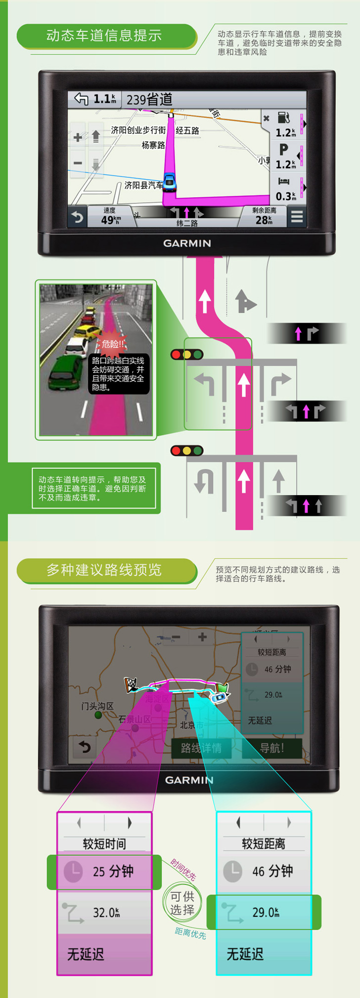 
                                        GARMIN 导航仪 NuviC255 5英寸3D路口图 高德地图                