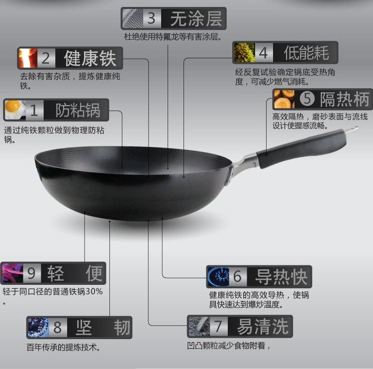 【京东超市】珍珠生活原装进口单面凹凸高纯铁炒锅30cm轻型物理不粘铁锅GP-2054