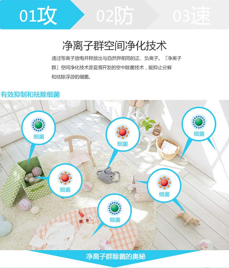 
                                        夏普（SHARP） 空气净化器 KI-CE60-W 除雾霾PM2.5除甲醛净离子群杀菌加湿                